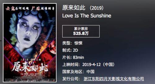 惊悚国产电影短视频,国产电影短视频揭秘悬疑惊悚之谜